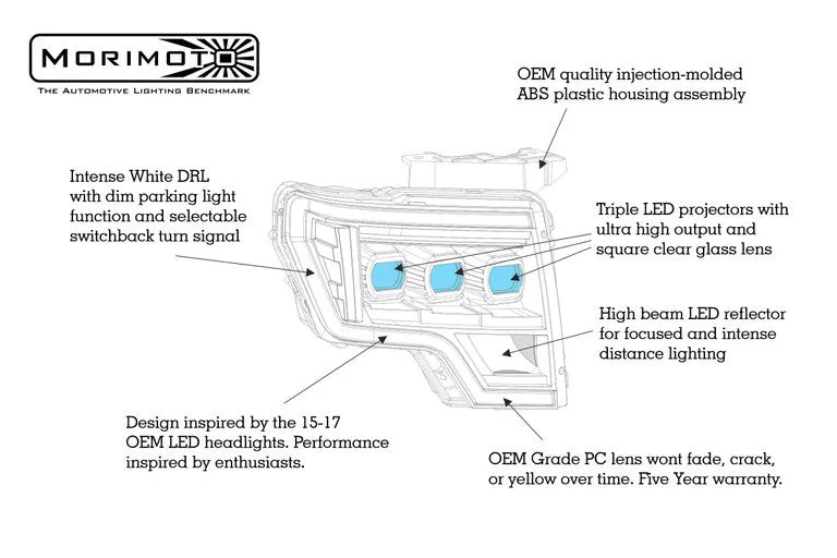 2009-2014 Ford F150 XB LED Headlights