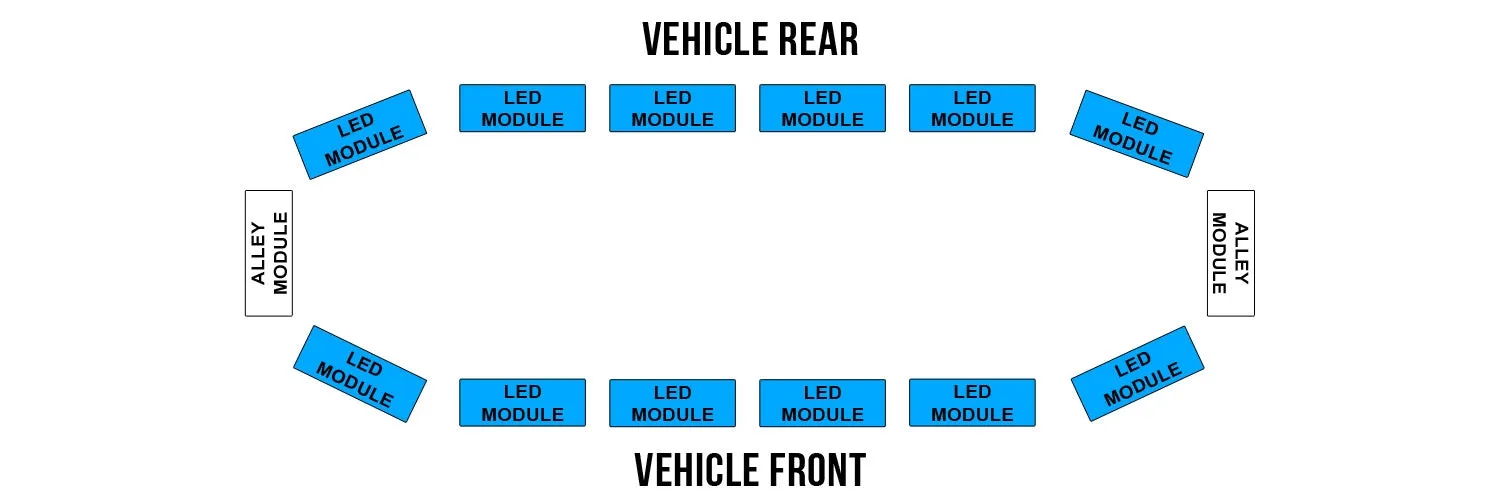 27" New Streamlined Linear Generation 3.5 LED Lightbar