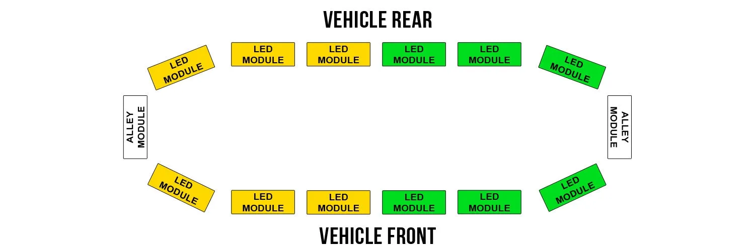 27" New Streamlined Linear Generation 3.5 LED Lightbar