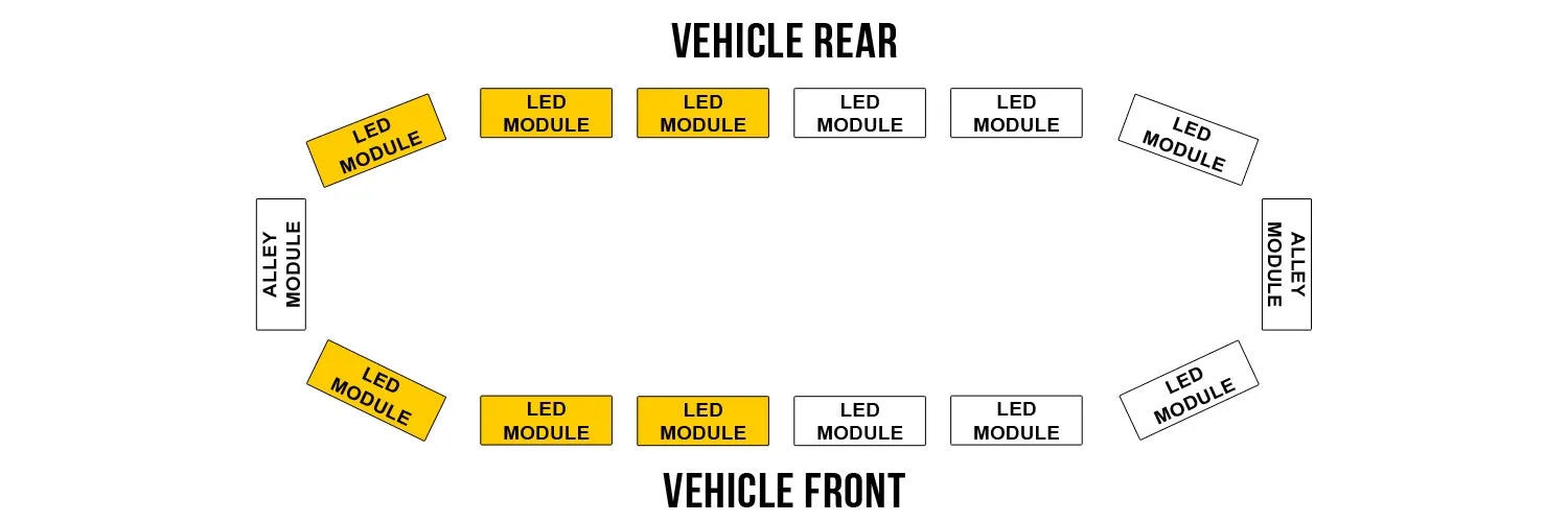 27" New Streamlined Linear Generation 3.5 LED Lightbar