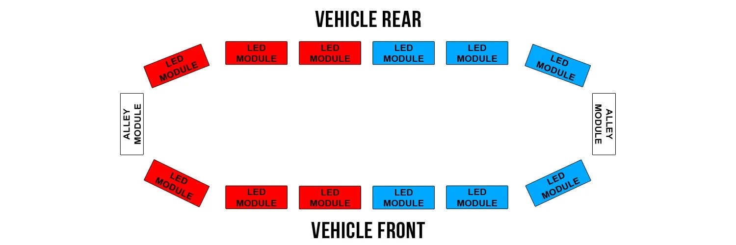 27" New Streamlined Linear Generation 3.5 LED Lightbar