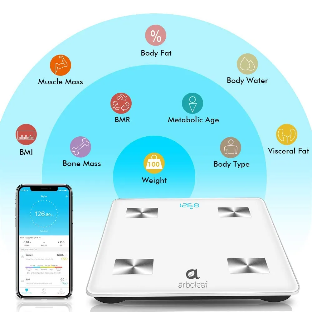 Arboleaf Weight Scale Bluetooth Fat Smart Scale BMI Scales Digital Weight Wireless with iOS & Android APP, Unlimited Users, Auto Recognition