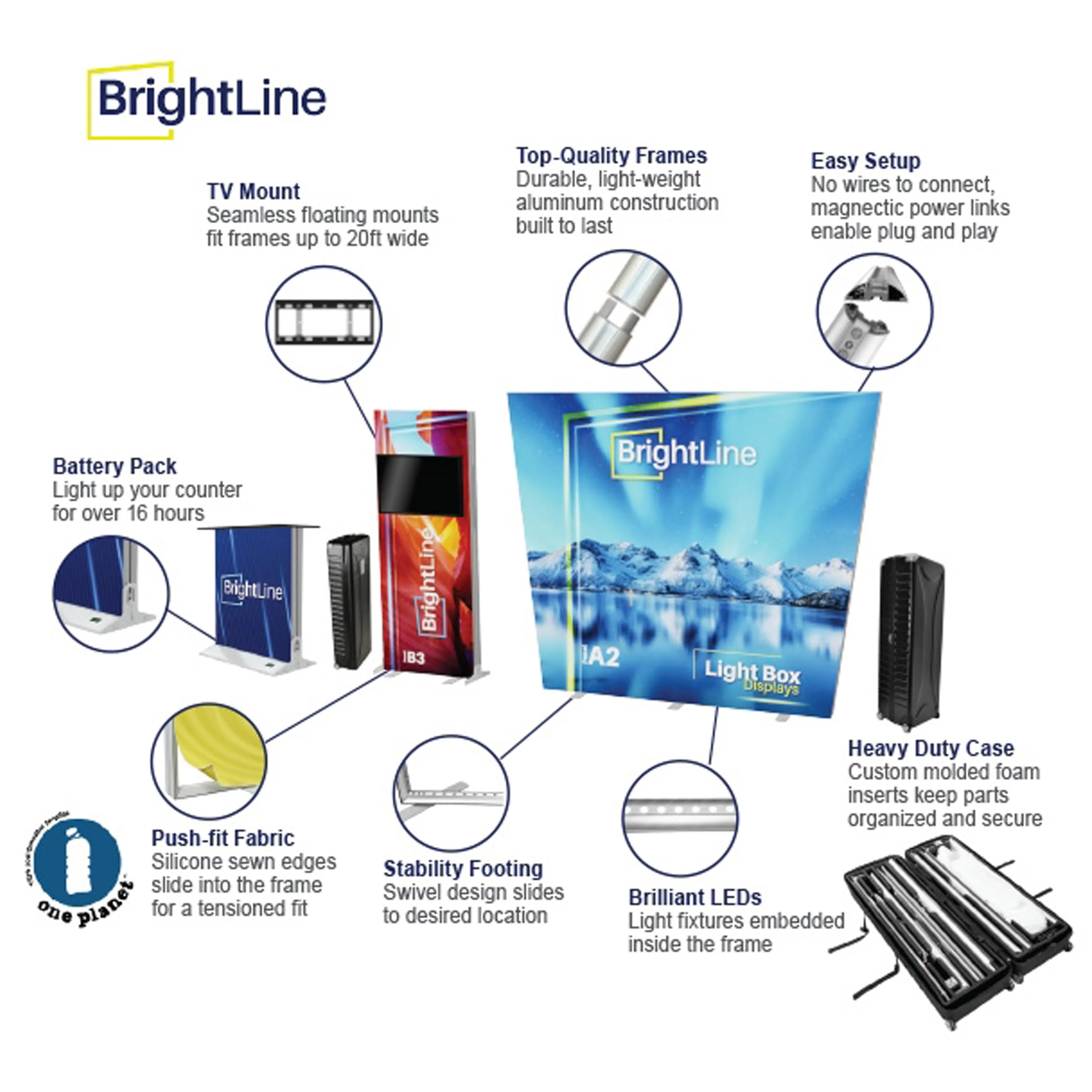 BrightLine 20ft EVE Kit