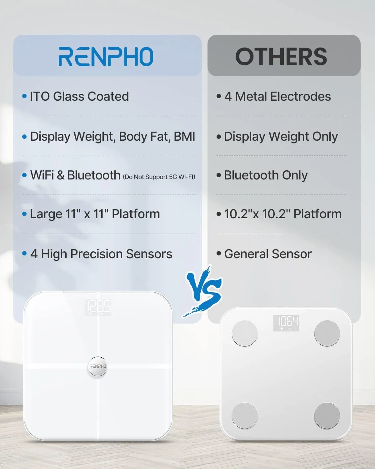 Elis Aspire Smart Body Scale