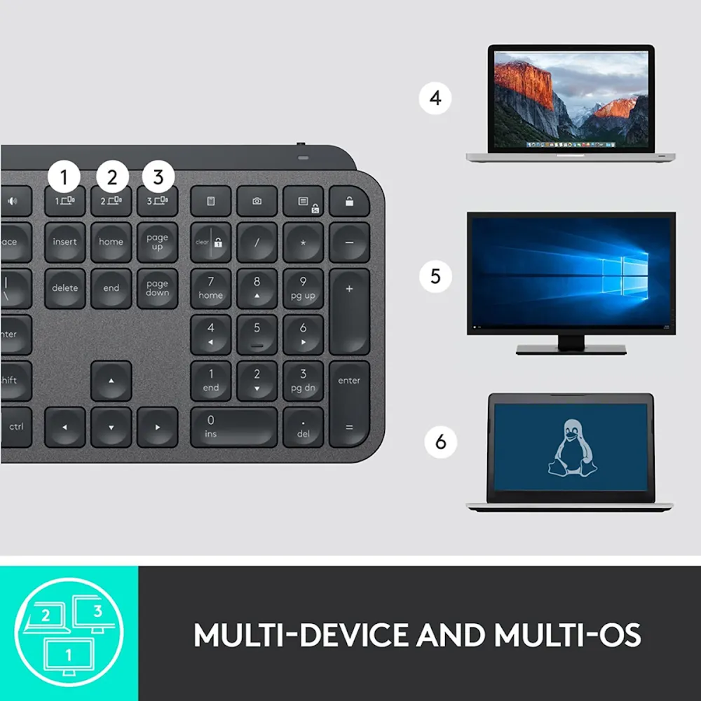 Logitech Mx Keys Combo For Business Generation 2 - Graphite (Bolt With 2 Years Warranty)