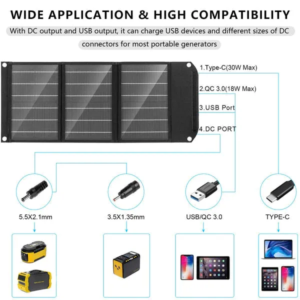 ROCKSOLAR Weekender MAX 80W 111Wh Portable Solar Generator Kit