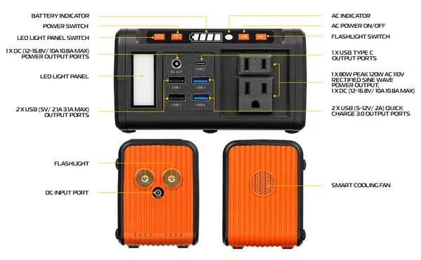 ROCKSOLAR Weekender MAX 80W 111Wh Portable Solar Generator Kit