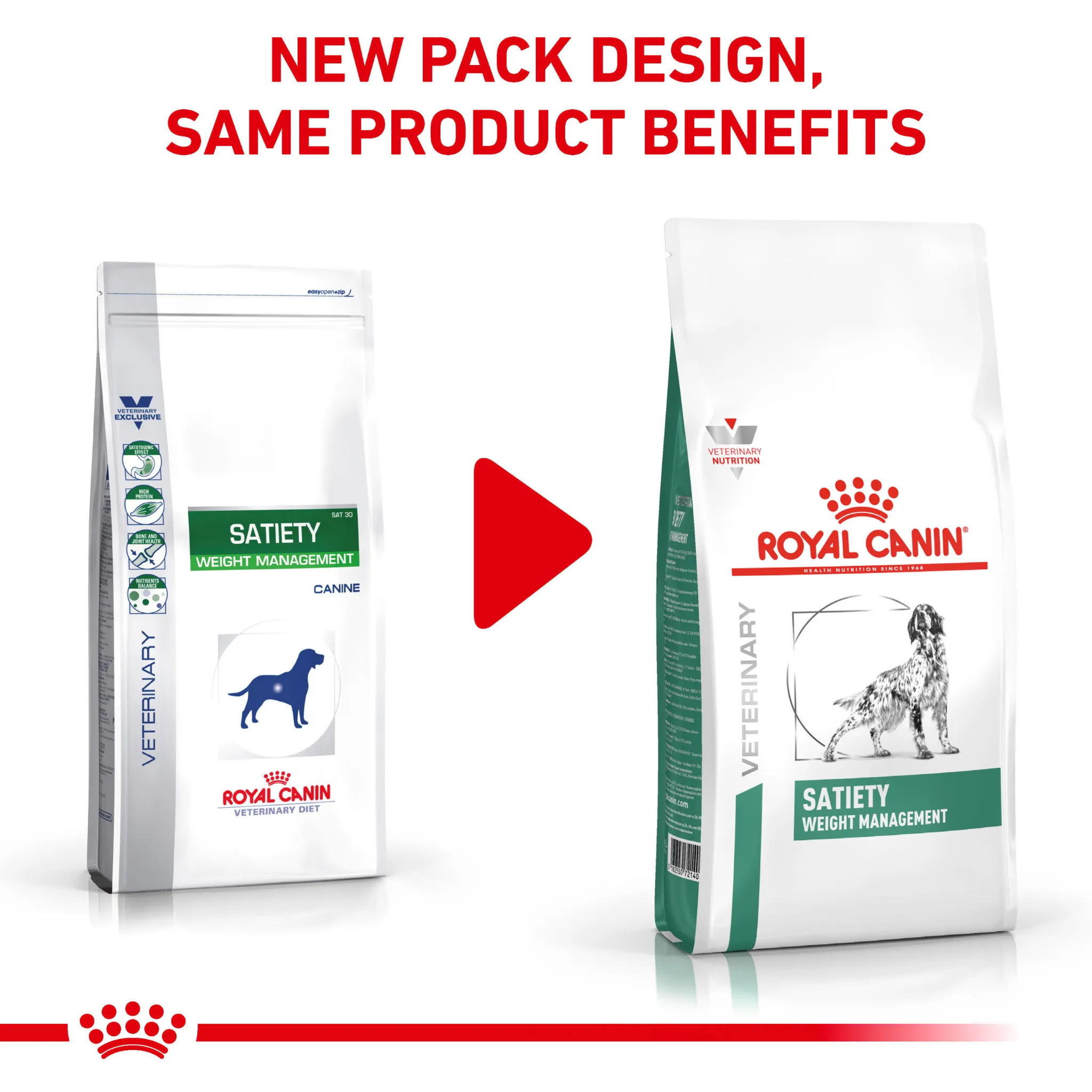 ROYAL CANIN® Satiety Adult Dry Dog Food