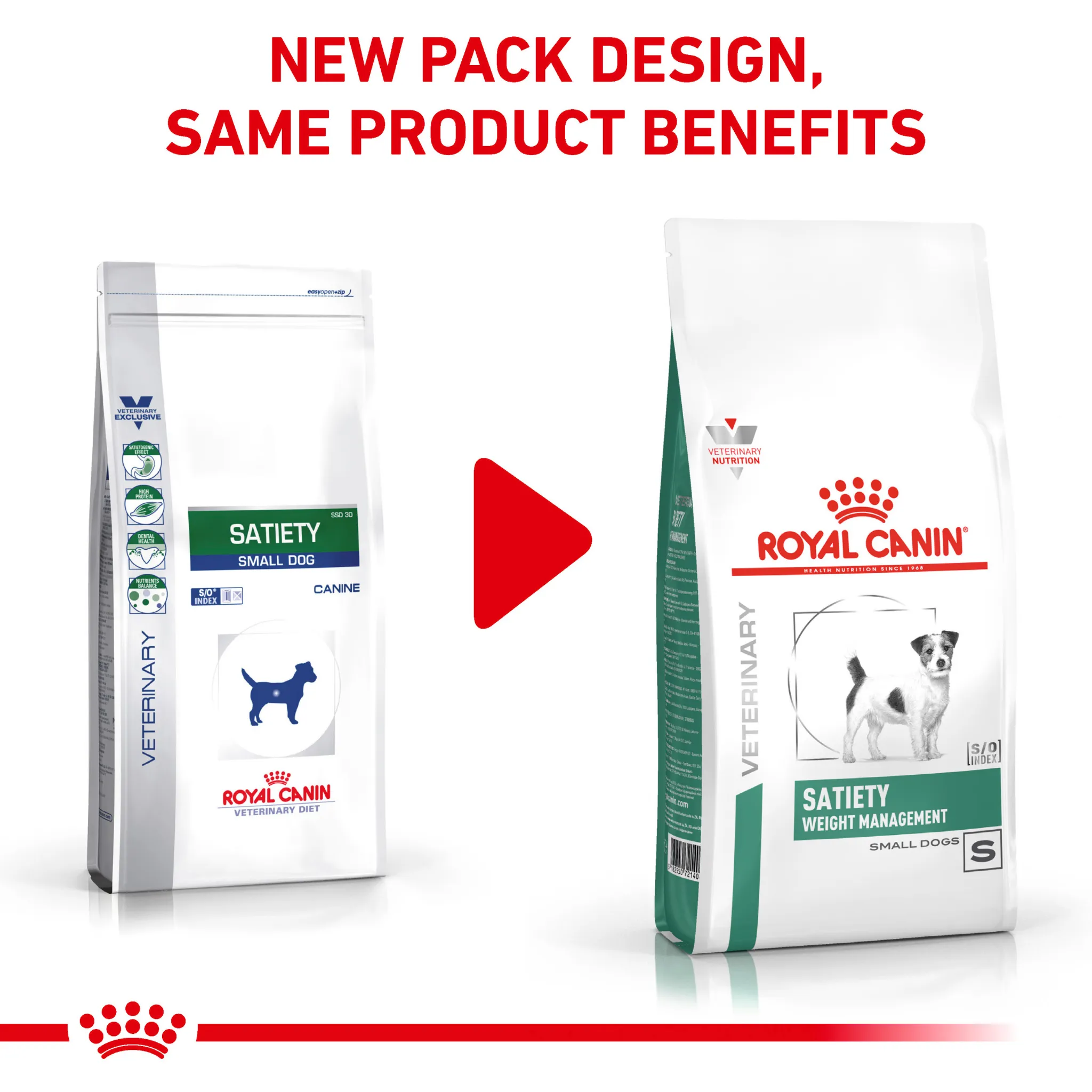 ROYAL CANIN® Satiety Small Dogs Adult Dry Food