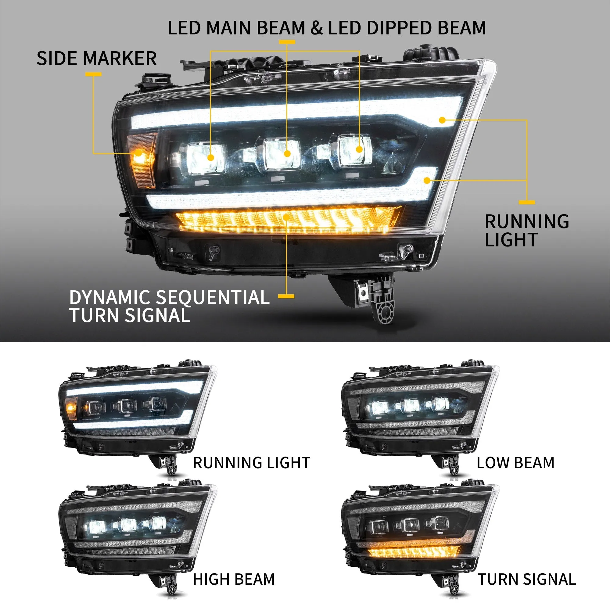 VLAND Matrix Projector Headlights For Dodge RAM 1500 2019-2024 5th Gen (DT) [SAE. DOT.]